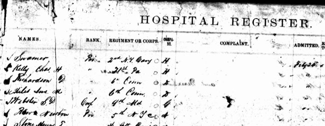 Hosptial Register