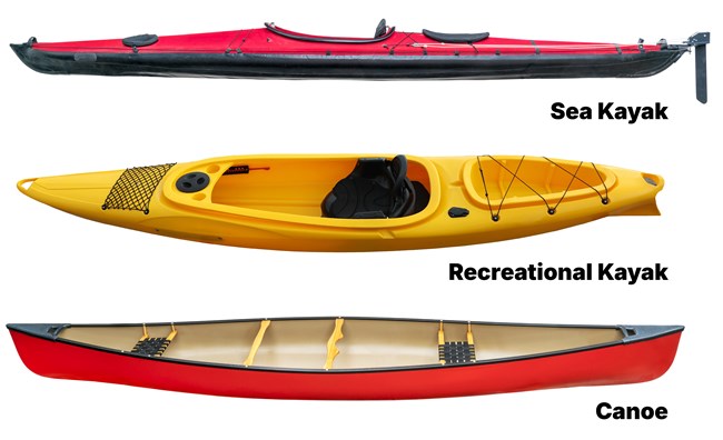 Where is Kayak from: Discover Its Surprising Origins