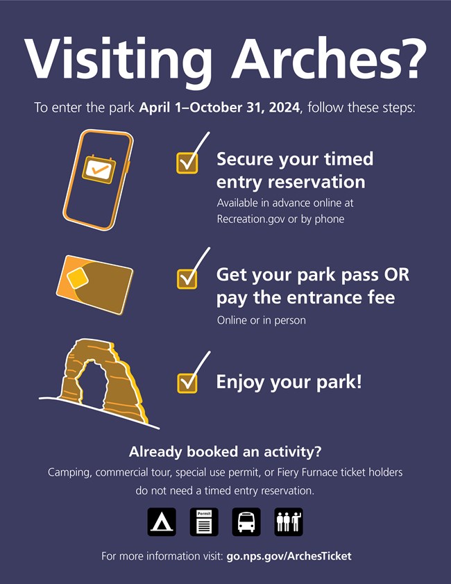 White text on navy backdrop: “Visiting Arches? To enter the park 4/3/22-10/3/22, follow these steps:” Below, brown, white and yellow graphics of a smartphone, park pass, and Delicate Arch, symbolize obtaining a reservation and park pass to enter the park.