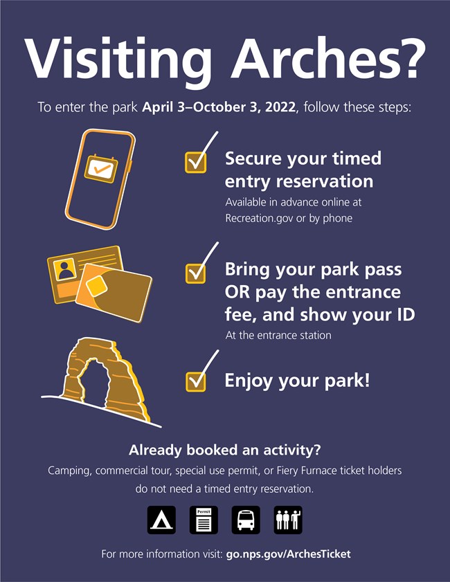 White text on navy backdrop: “Visiting Arches? To enter the park 4/3/22-10/3/22, follow these steps:” Below, brown, white and yellow graphics of a smartphone, park pass, and Delicate Arch, symbolize obtaining a reservation and park pass to enter the park.