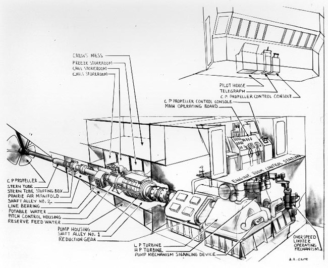 Technical drawing of a propeller.