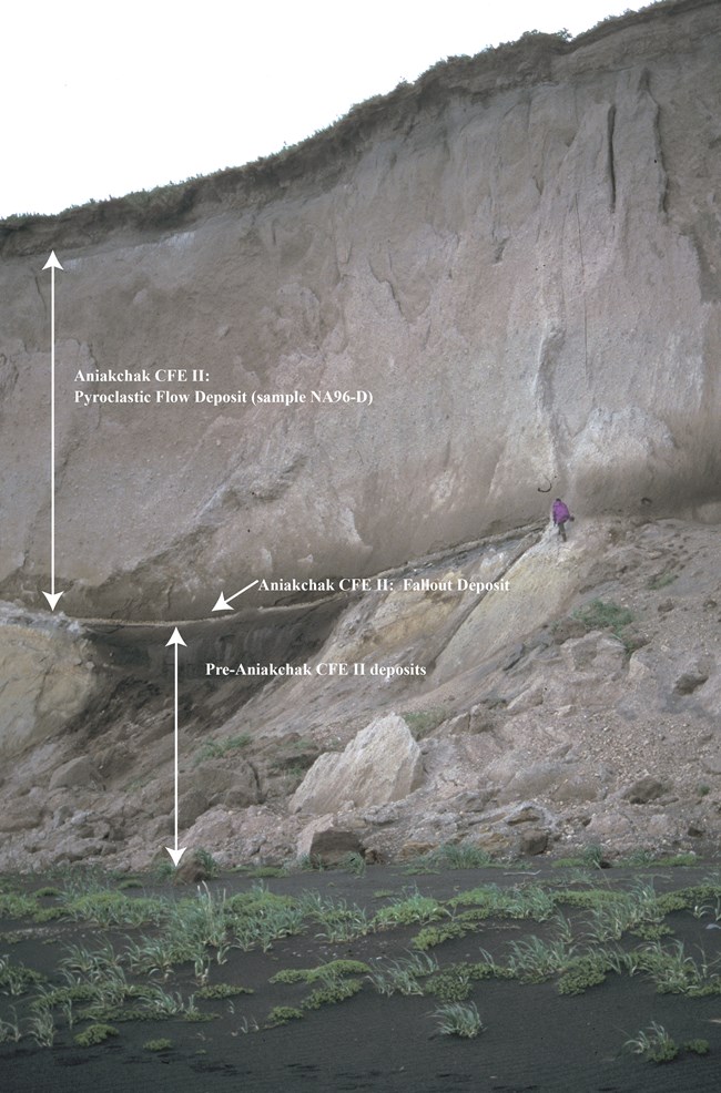 photo of a cliff face showing 3 different rock layers