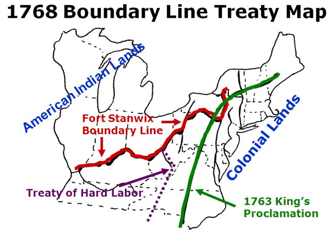 1768-boundary-line-treaty-of-fort-stanwix-u-s-national-park-service