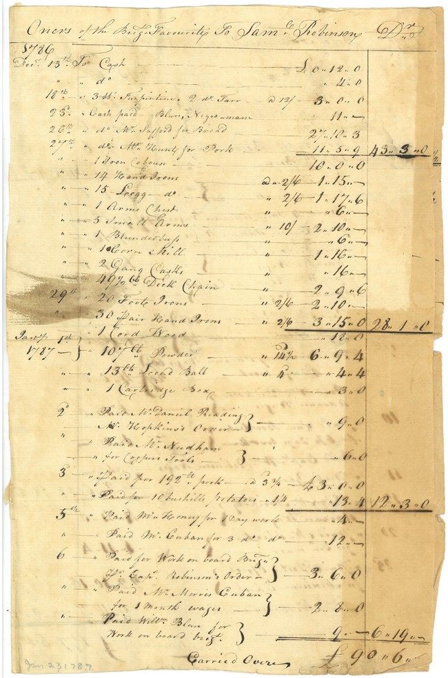 1786 Shipping Document A list of items handwritten in cursive on yellowed paper.