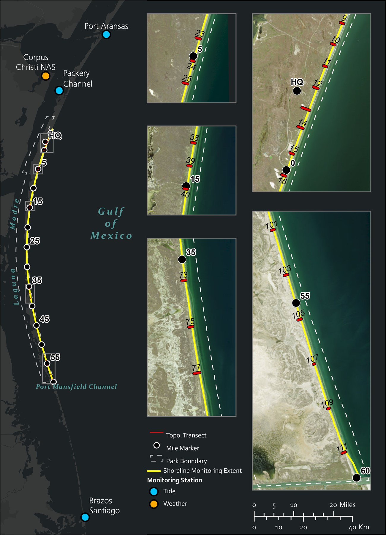 Study area for GULN coastal dynamics monitoring at PAIS