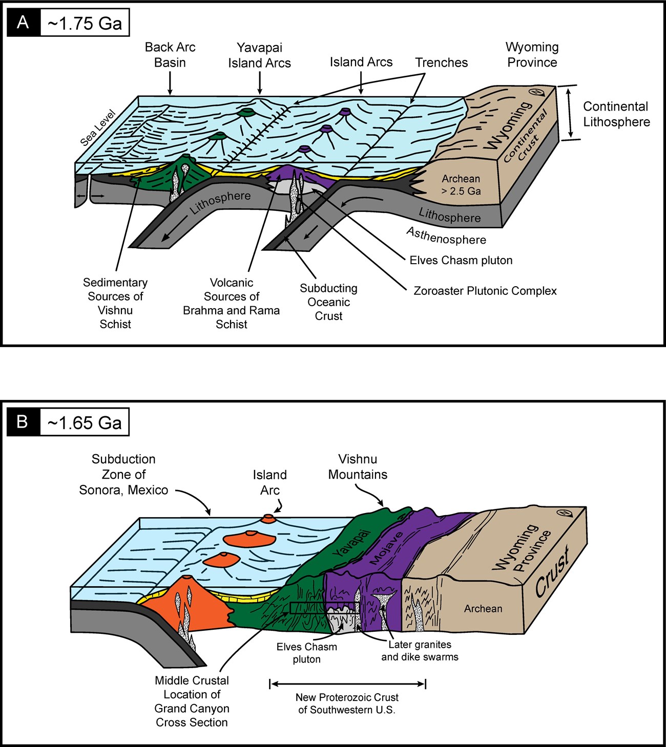 Two illustrations showing earth's crust with tectonic plates and surface features.