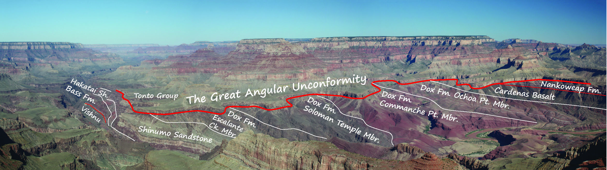 Grand Canyon Supergroup (U.S. National Park Service)