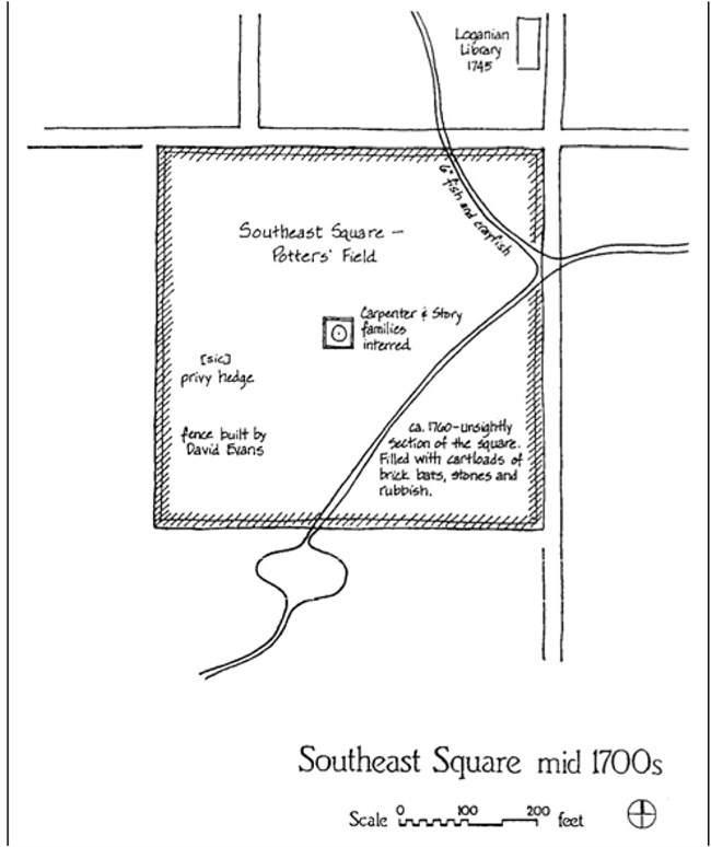 Map of Southeast Square (later Washington Square), potter's field, a waste dump, and later a cemetery for war dead and outbreak victims.