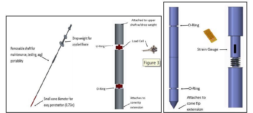 Figure 3. Design A (left) and Design C (right) offered by Team 18. Figure 3. Design A (left) and Design C (right) offered by Team 18.