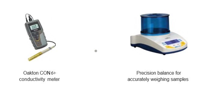 Sample processing is done with a precision balance and a portable conductivity meter.