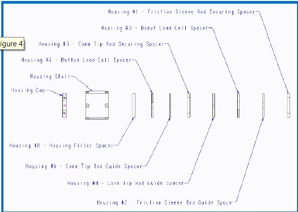 Figure 24a. Exploded View of Housing Figure 24a. Exploded View of Housing