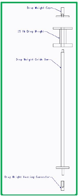 Figure 24c. Exploded View of Drop Weight Figure 24c. Exploded View of Drop Weight