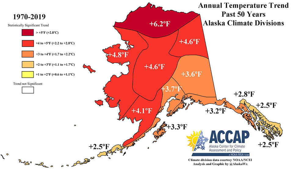 AK Statewide temps 50yrs Map of Alaska showing annual temperature trend over the past 50 years. Much of the state, especially the interior and northern coasts has warmed more than 4 degrees Fahrenheit