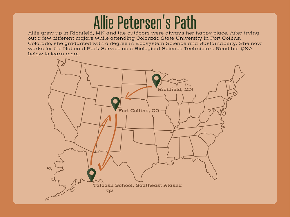 AlliePath3 Illustration of a map, lines drawn between Richfield, MN, Fort Collins, CO and Southeast Alaska