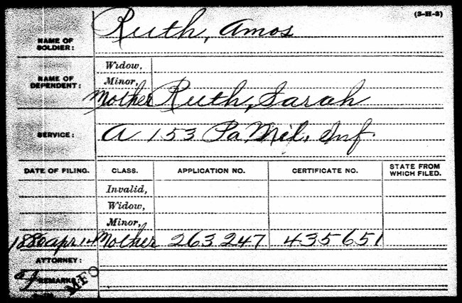 Pension Card for Amos Ruth