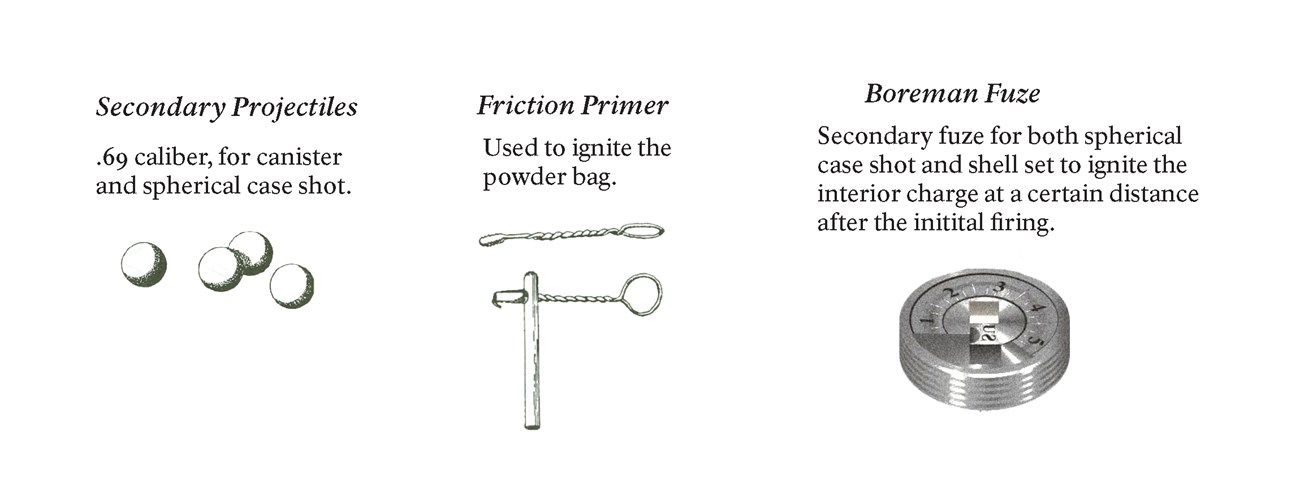 Artillery Accessories2 Three different parts of artillery ammunition