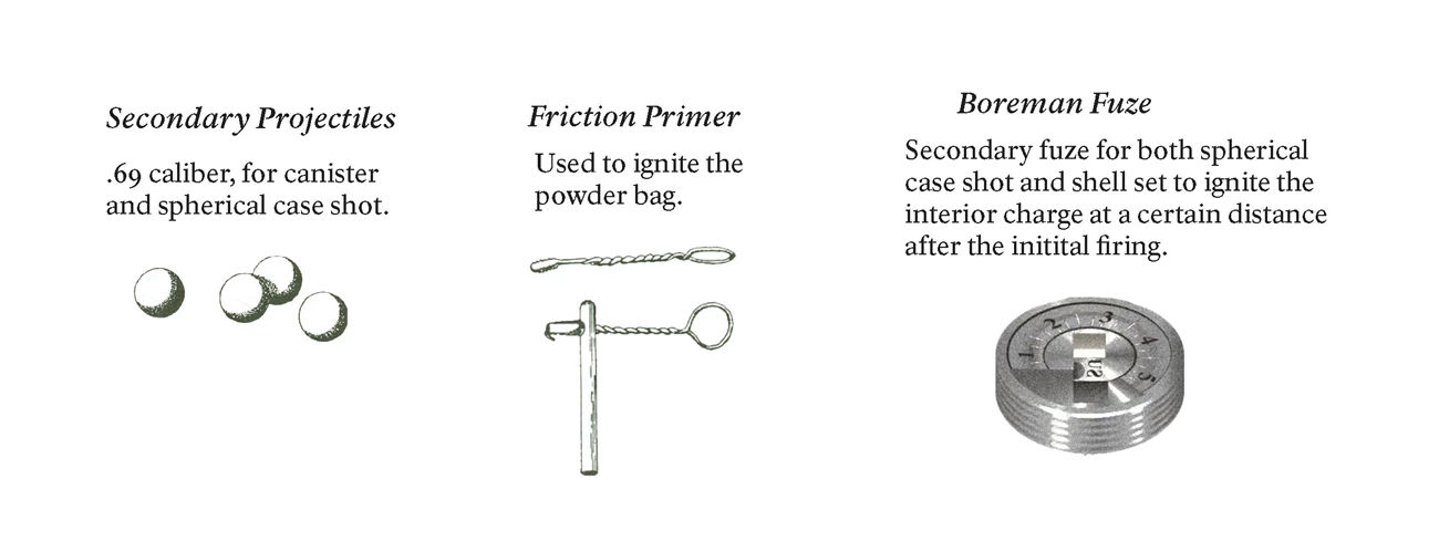 Artillery Accessories2 Three different parts of artillery ammunition