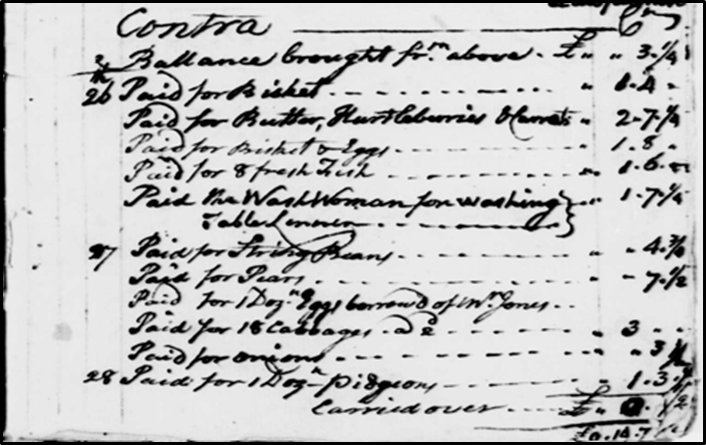 Section of ledger page listing expenses including brisket, eggs, washerwoman, and pigeons