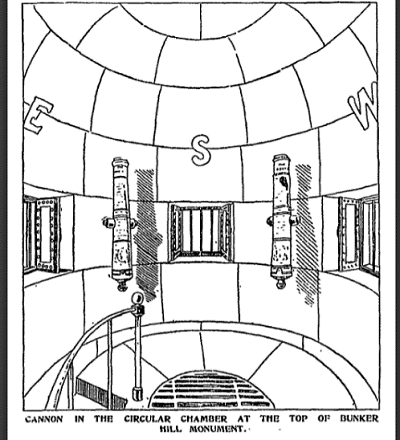 sketch of interior chamber at the top of the Bunker Hill Monument