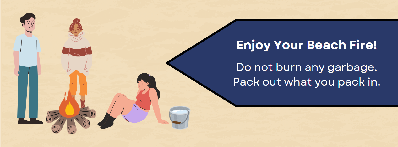 Beach Fire Etiquette 3 Infographic: 3 people around a campfire with bucket of water. Text Enjoy your beach fire. Do not burn any garbage. Pack out what you pack in.