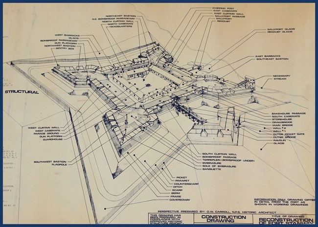 Blueprint of entire fort.
