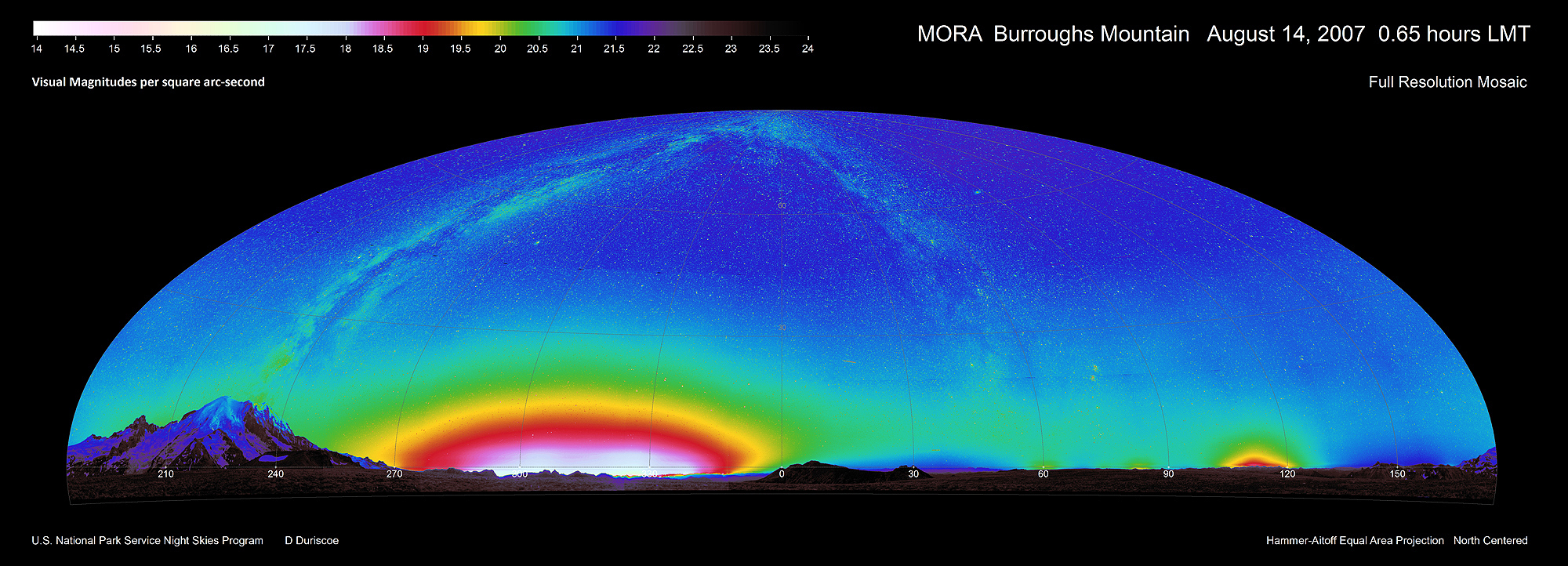 A view of the night sky depicted as a dome-shaped mostly blue area above a high, snow-covered mountain on the left and a mountain range on the right. Colors ranging from green to yellow, red and white occupy a smaller dome-shaped region in the center.