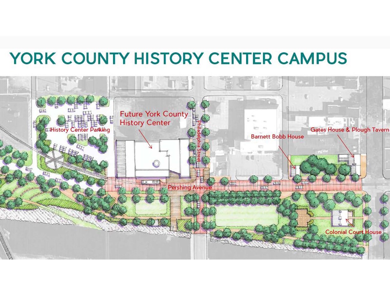 Planned layout of the York County History Center Campus, including the Golden Plough Tavern and Gates House Concept rendering of York County’s History Center Campus and various historic sites