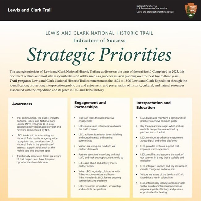 document titled strategic priorities
