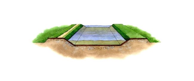 Illustration shows a cutaway of the bed of the Chesapeake and Ohio Canal called the "prism" because the top was wider than the bottom.