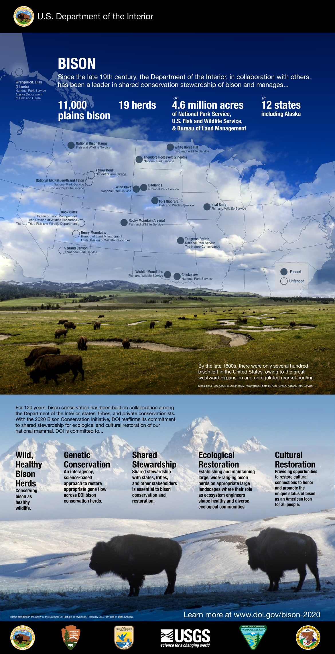 DOI-Bison-Accomplishments-FINAL-web-lrg_1 DOI Bison Accomplishments