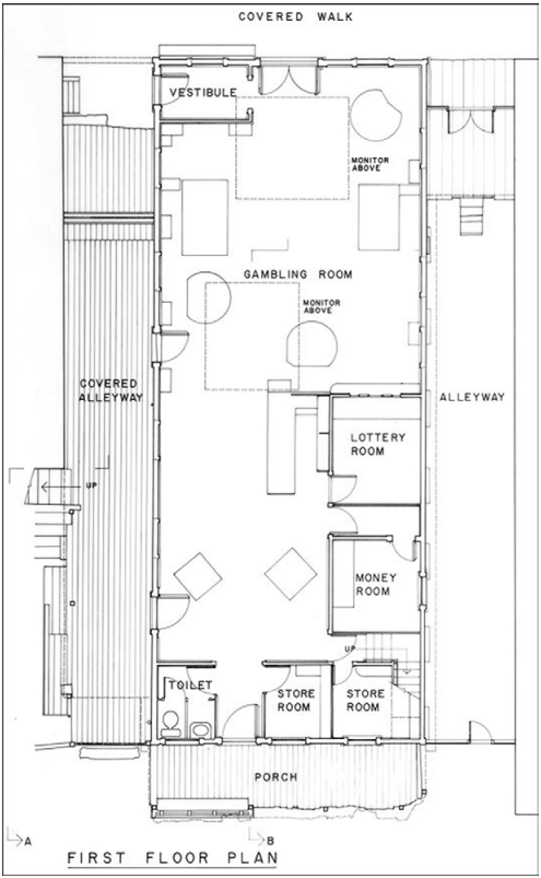lt= Diagram of a gambling hall