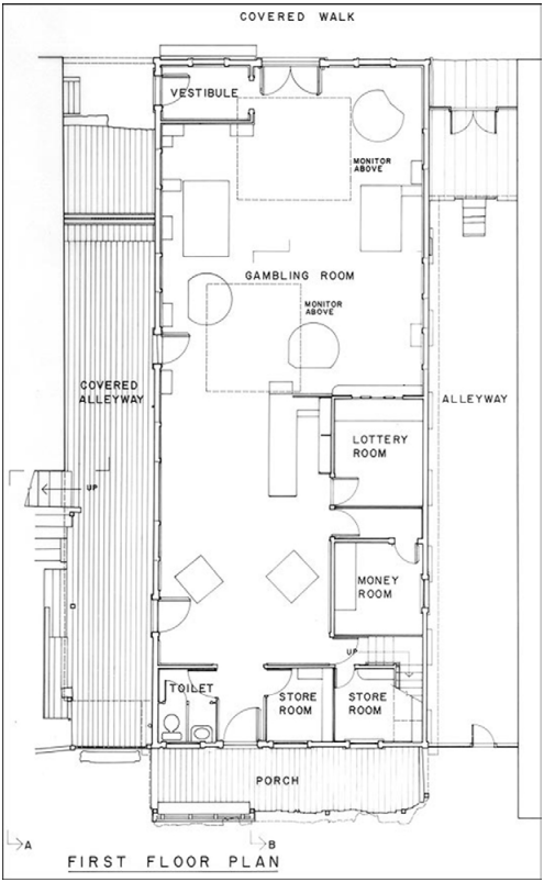 Diagram of a gambling hall