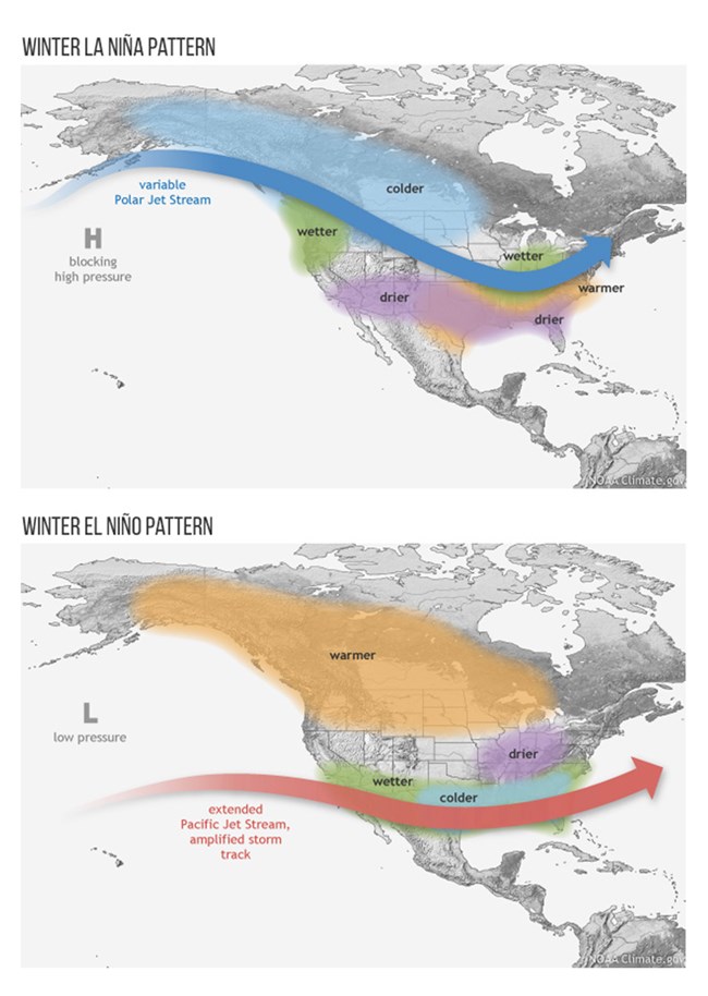 Two maps of North America showing the Winter La Nina and Winter El Nino weather patterns.