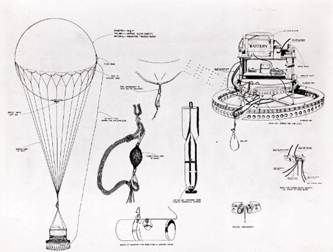 Black and white drawings of an assembled FuGo balloon and its parts. They include the bomb, battery, release mechanism, and others.