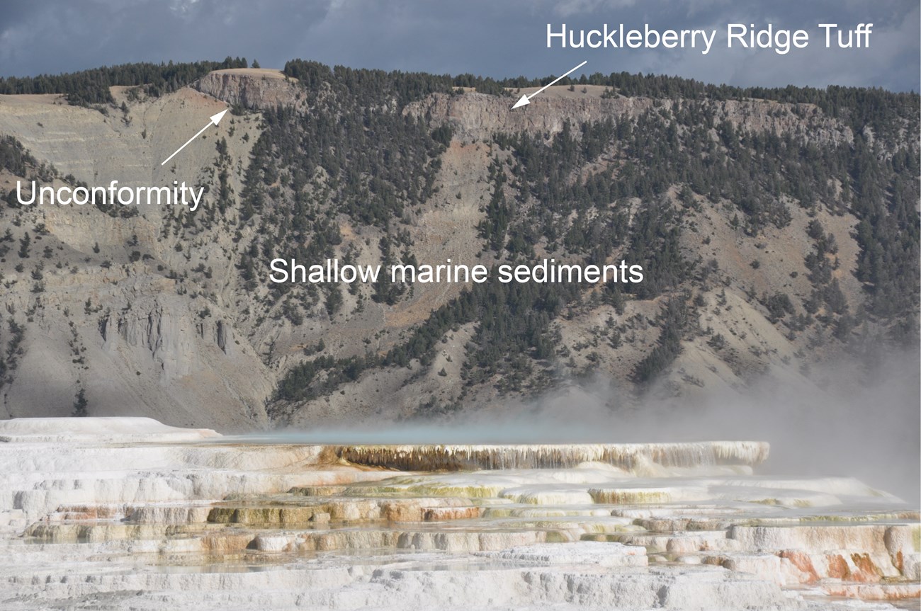 Photo of a rocky bluff with two distinct rock layers and an unconformity noted.