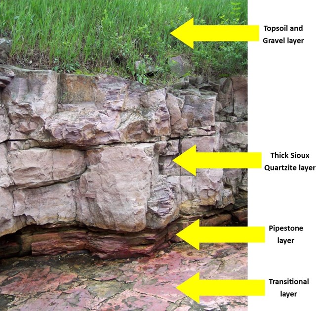 Quarry wall with arrows pointing to layers with descriptions