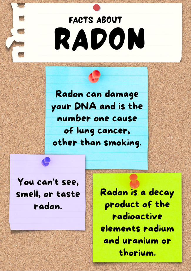 Facts about radon Bulletin board with sticky notes: Radon can damage your DNA and is the number one cause of lung cancer, other than smoking. You can't see, smell, or taste radon. Radon is a decay product of the radioactive elements radium and uranium or thorium.