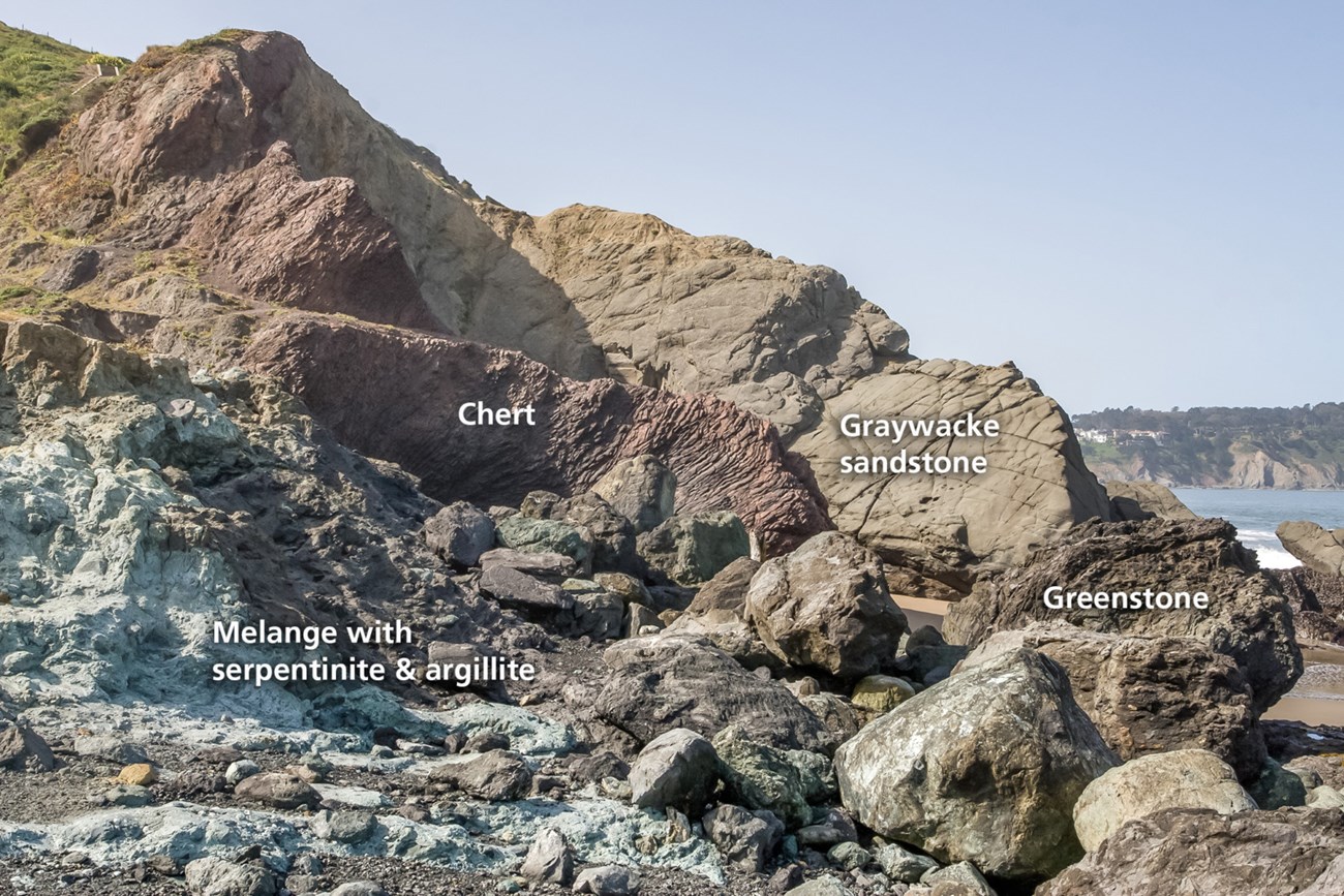 Coastal rock formation featuring four visually distinct types of rocks: Melange with serpentinite and argillite, chert, graywake sandstone, and greenstone.