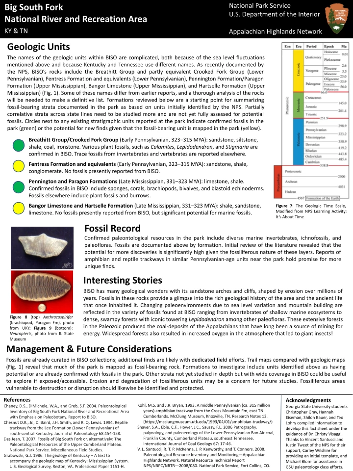 Figure 3 (Right) Photo of a factsheet for a geologic site.