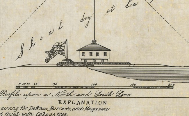 A sketch of simple fort with a blockhouse and earthen ramparts.