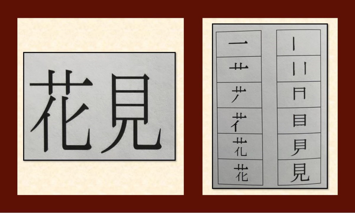 Hanami3 Step by step visual guide to write the word "hanami" in Japanese