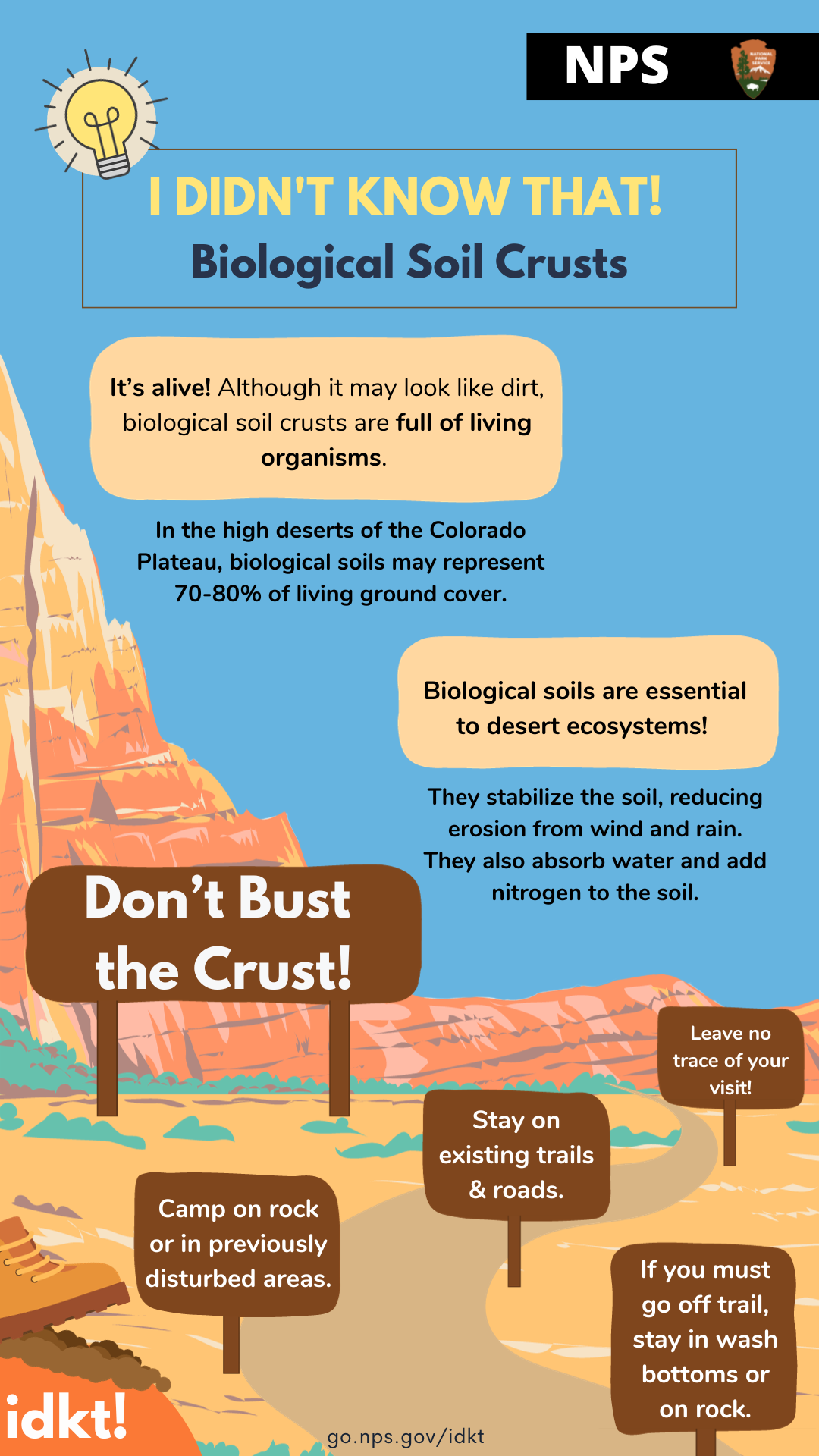 an infographic describing biological soil crusts - full alt text available below image