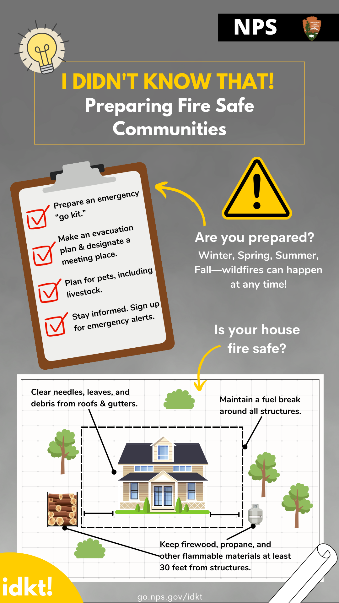 I Didn't Know That! Preparing Fire Safe Communities (download and share!) an infographic for "Preparing Fire Safe Communities" with ways to prepare yourself and your home