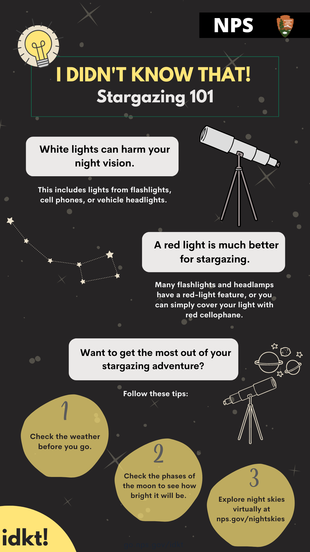 an infographic with stargazing tips. Full text description available next to image.