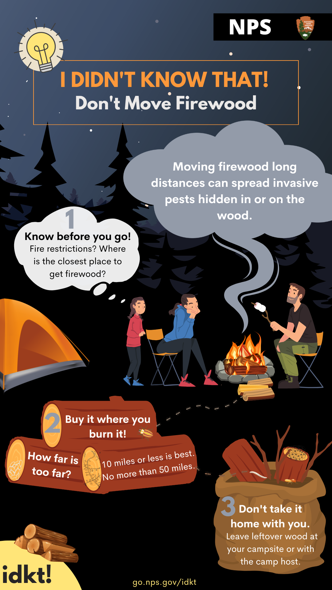 a family sits around a campfire with a stack of wood. Title reads: I Didn't Know That! Don't Move Firewood. Full text available in drop down below image