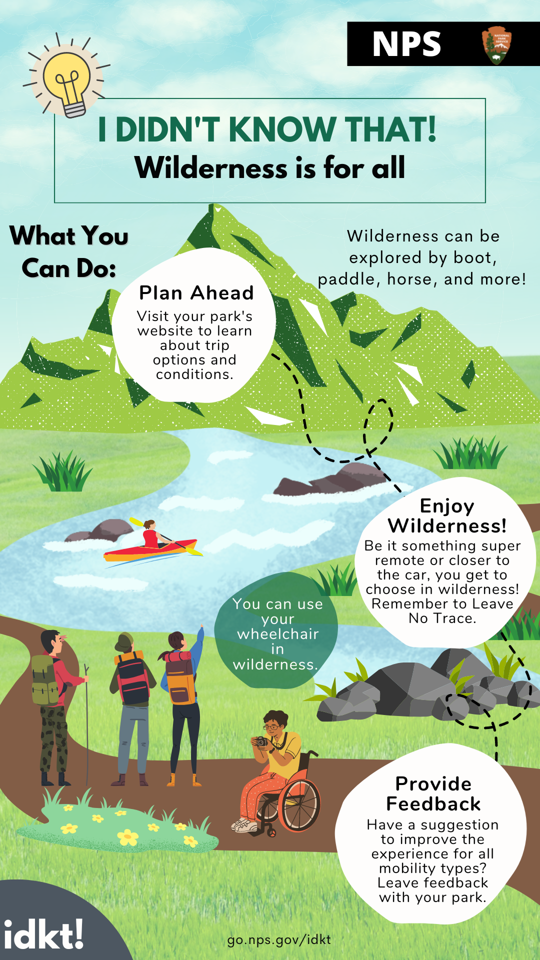 IDKT! Wilderness for all An infographic showing with tips on accessible wilderness. Full text description available below image