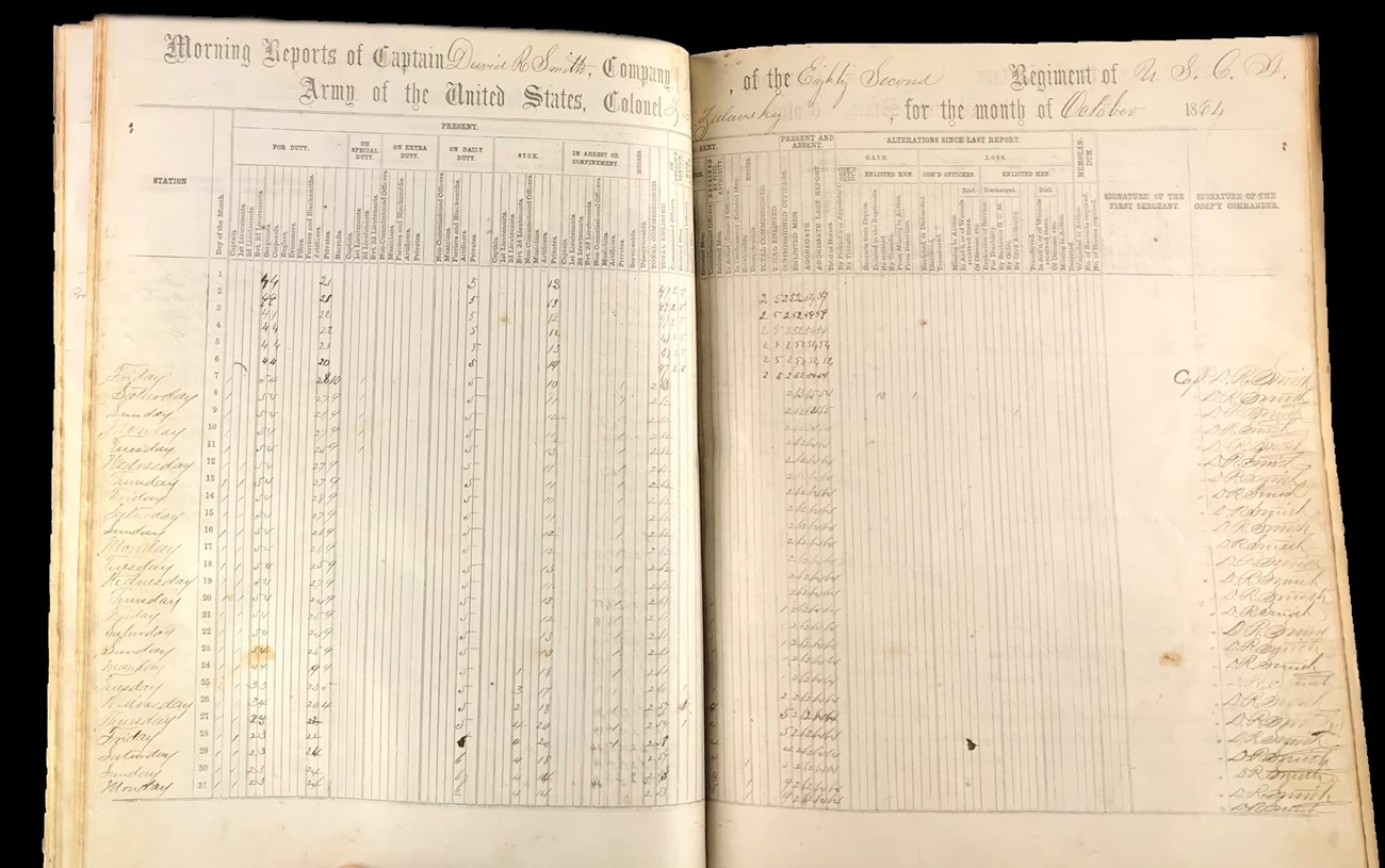 Historical document showing the daily morning reports from Captain David R. Smith, USCT, October 1864