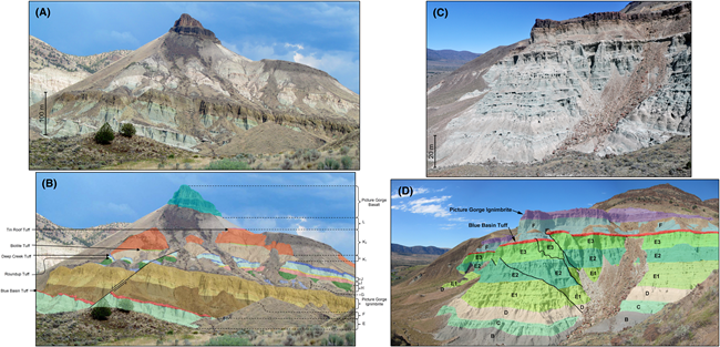 Four graphs of volcanic rocks.