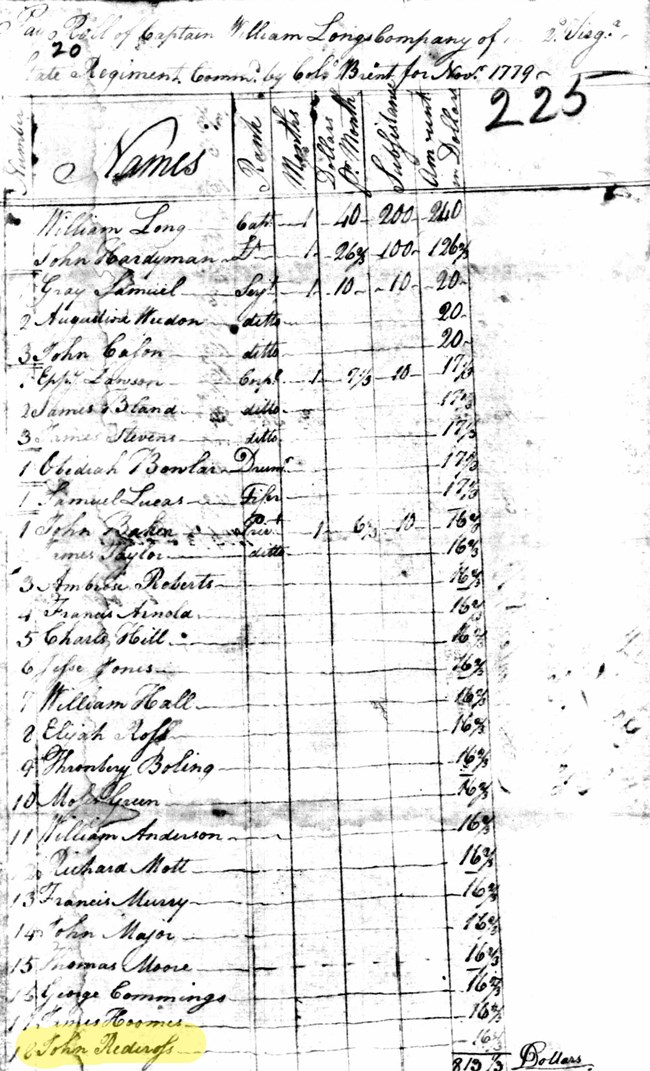 lt= 2nd Virginia State Regiment Rolls, 1779, with John Redcross' name at bottom