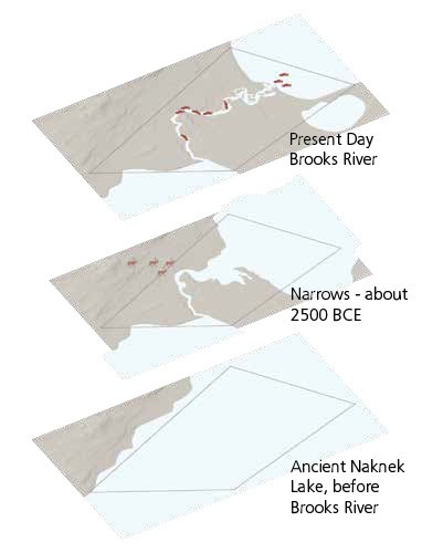 Three maps show the changing shoreline over thousands of years, from ancient lake to a river between two lakes.